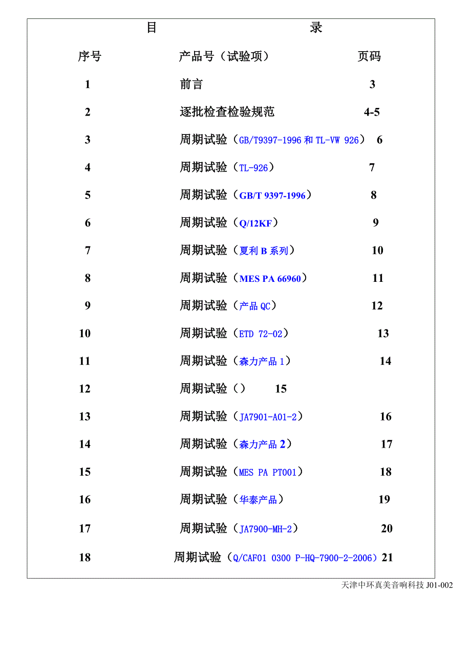 汽车扬声器成品检验规范.G版.doc_第2页