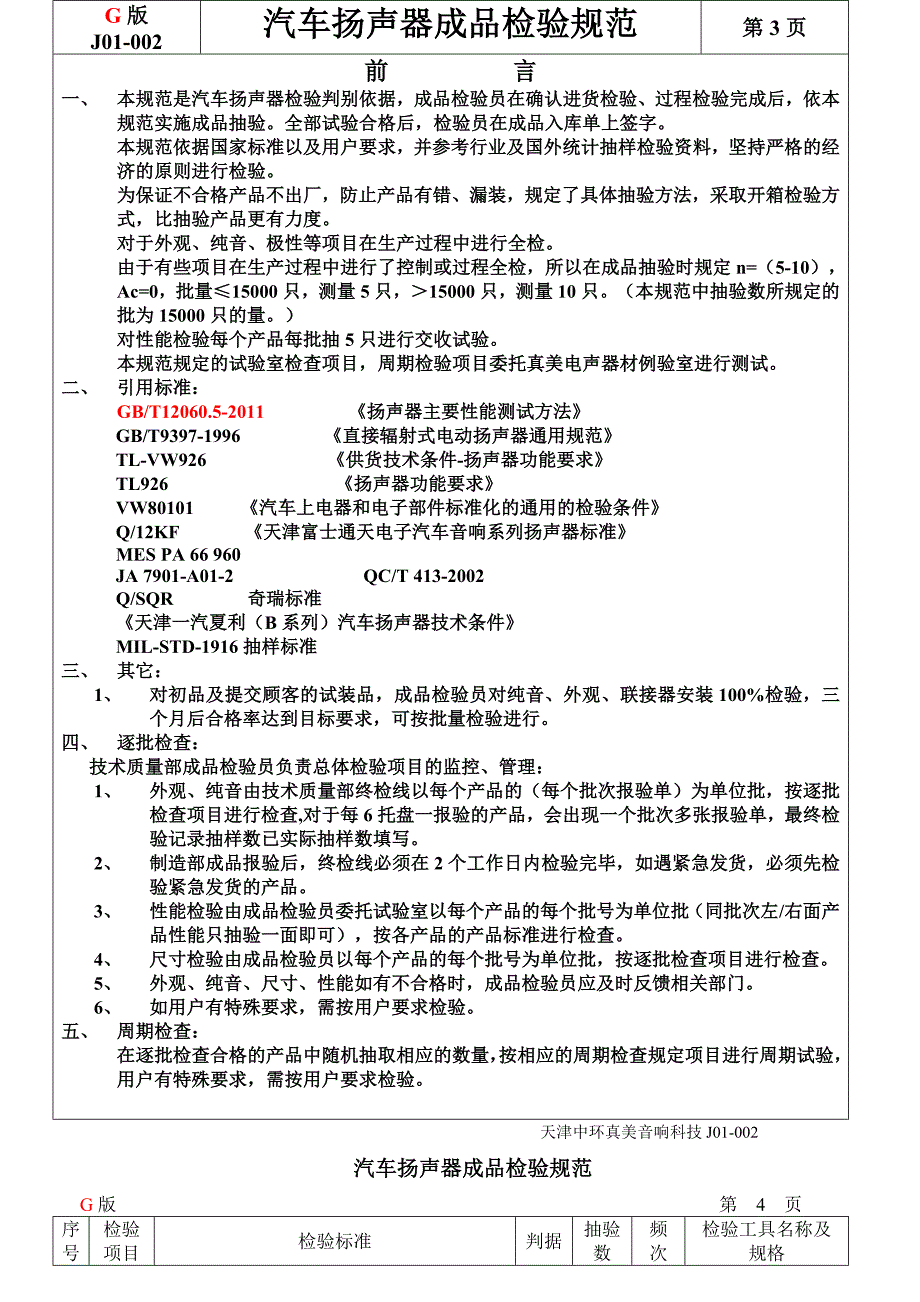 汽车扬声器成品检验规范.G版.doc_第3页