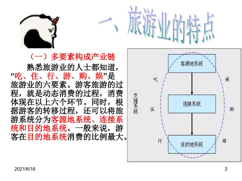 我国旅游企业的盈利模式.ppt_第2页