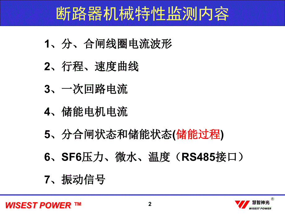 慧智神光在线监测.ppt_第2页