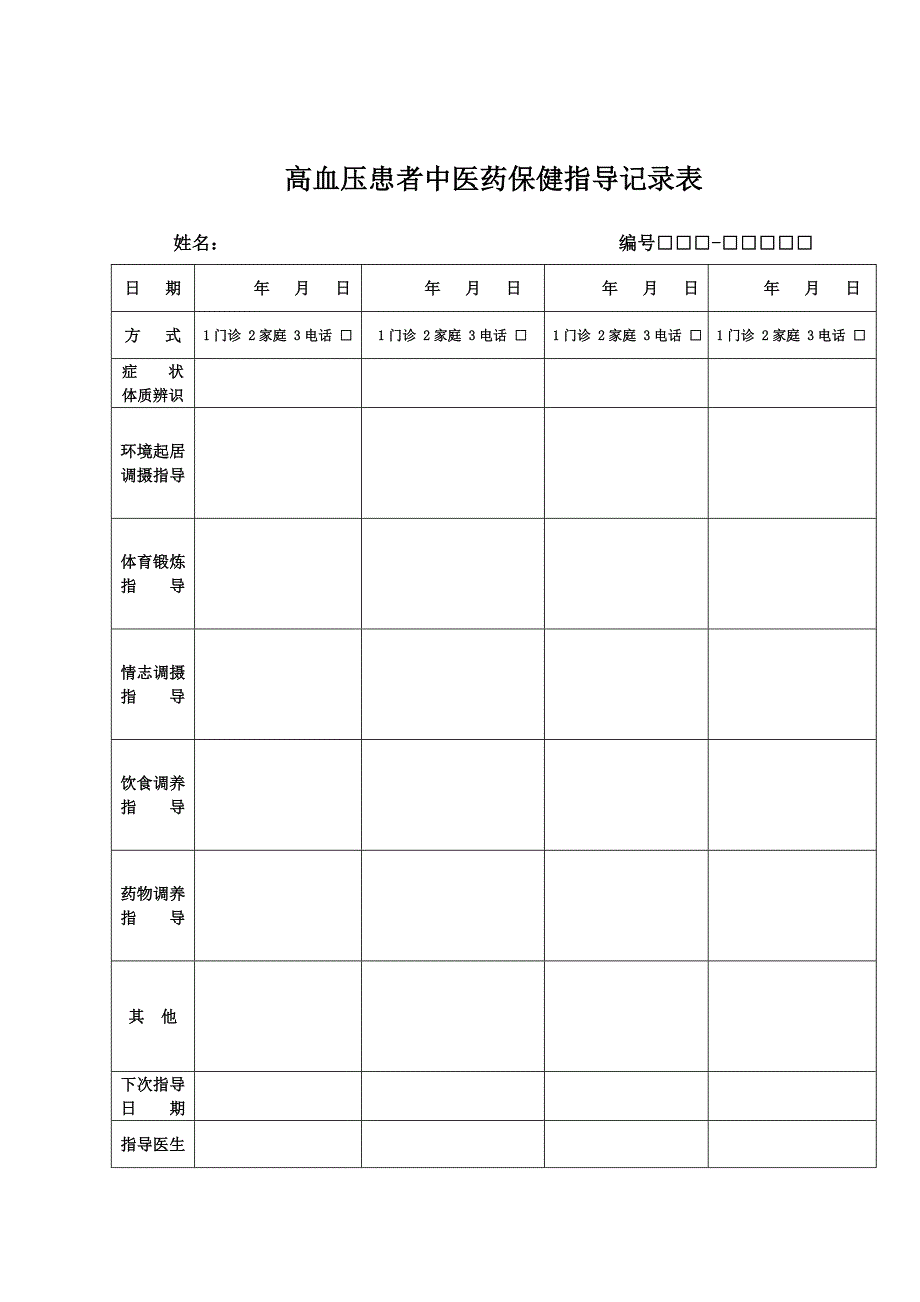 居民慢性病中医药预防保健服务指导表.doc_第2页