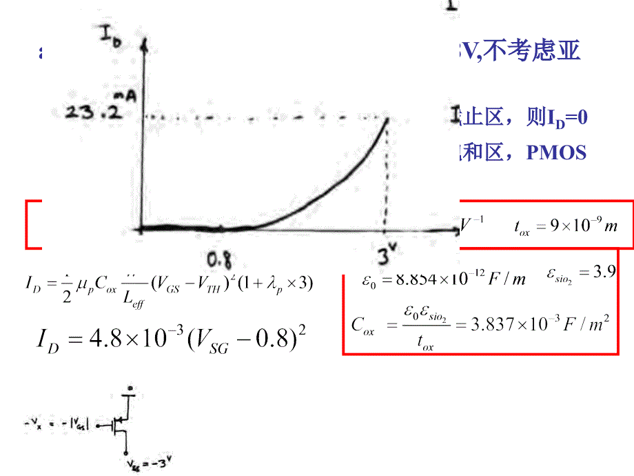 拉扎维模拟CMOS集成电路设计第二章作业答案详解完整版ppt课件.ppt_第3页