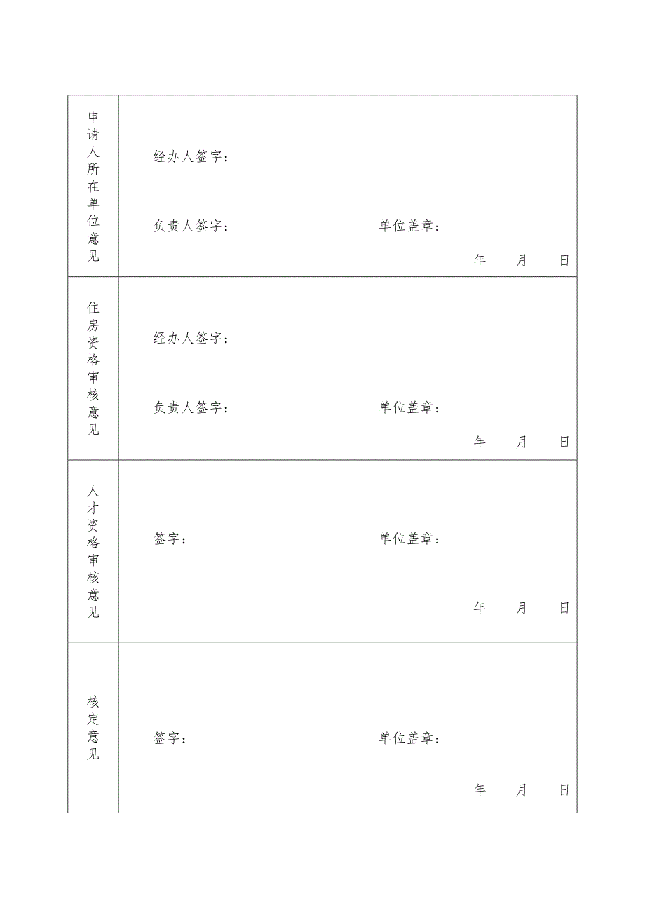 温州市区人才住房租赁补贴申请表.docx_第2页