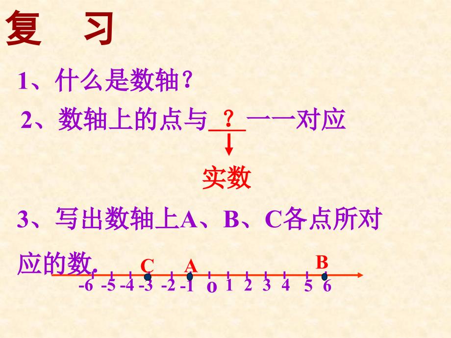 平面直角坐标系PPT课件.ppt_第2页