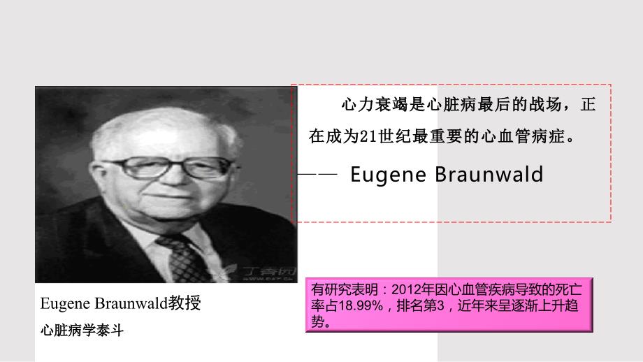 慢性心衰患者的居家管理PPT课件.pptx_第3页