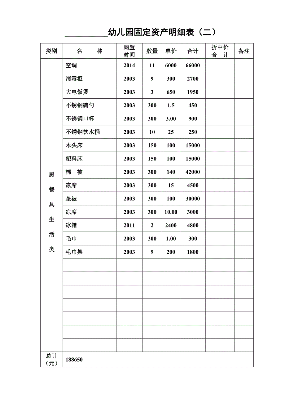 幼儿园固定资产明细表43485.doc_第2页