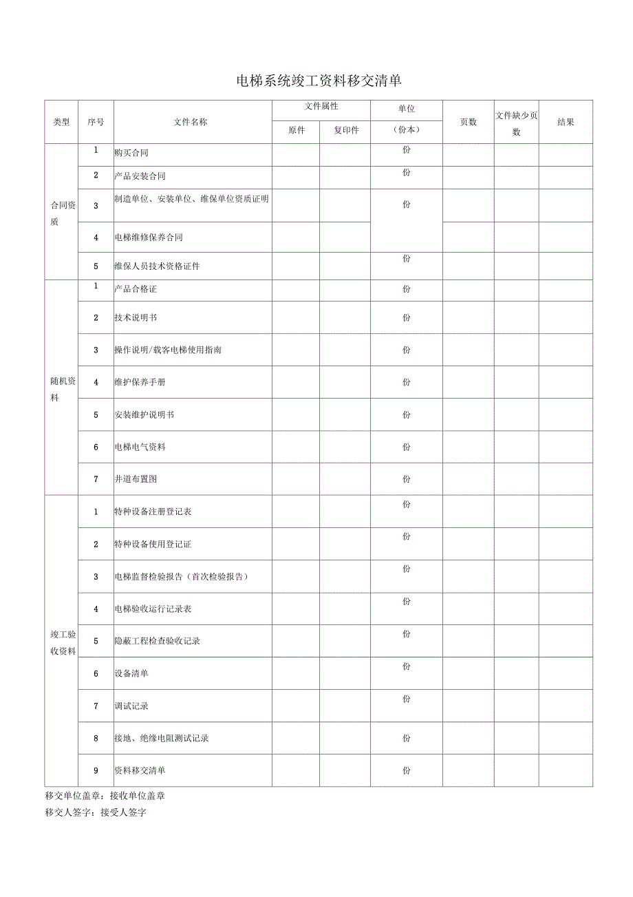 物业接管电梯竣工验收移交清单.docx_第1页