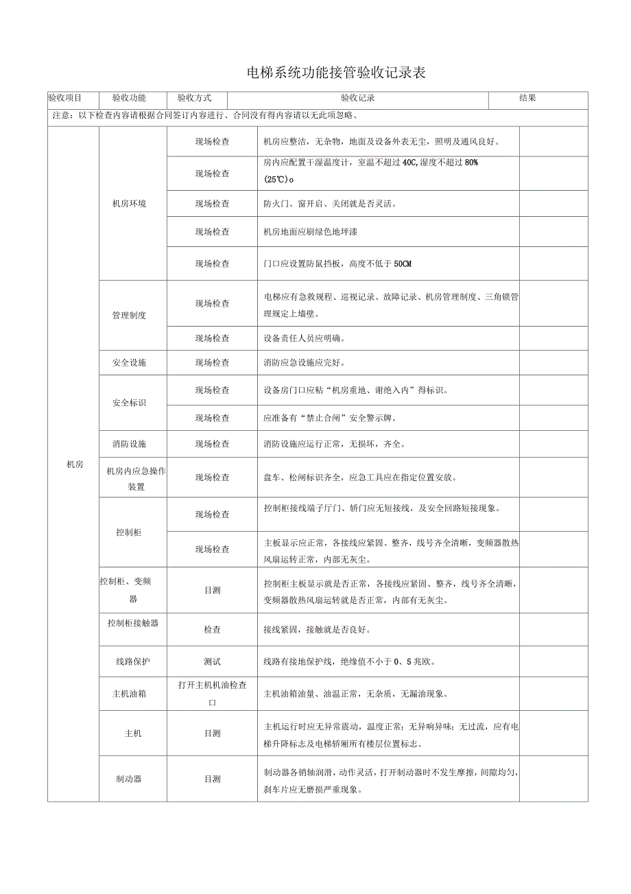 物业接管电梯竣工验收移交清单.docx_第2页