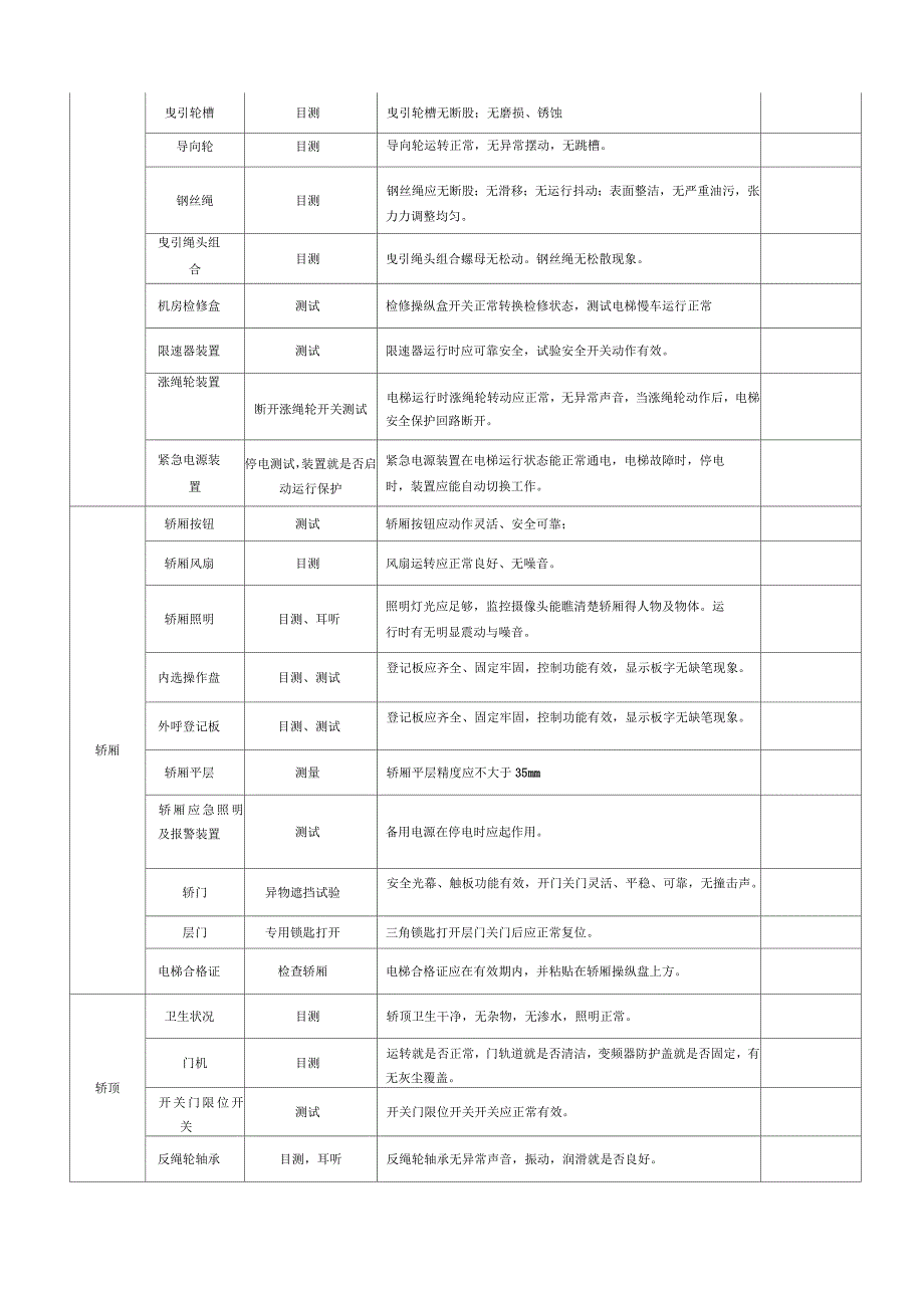 物业接管电梯竣工验收移交清单.docx_第3页