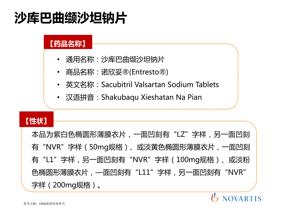 沙库巴曲缬沙坦钠片临床使用说明PPT优秀课件.pptx_第2页