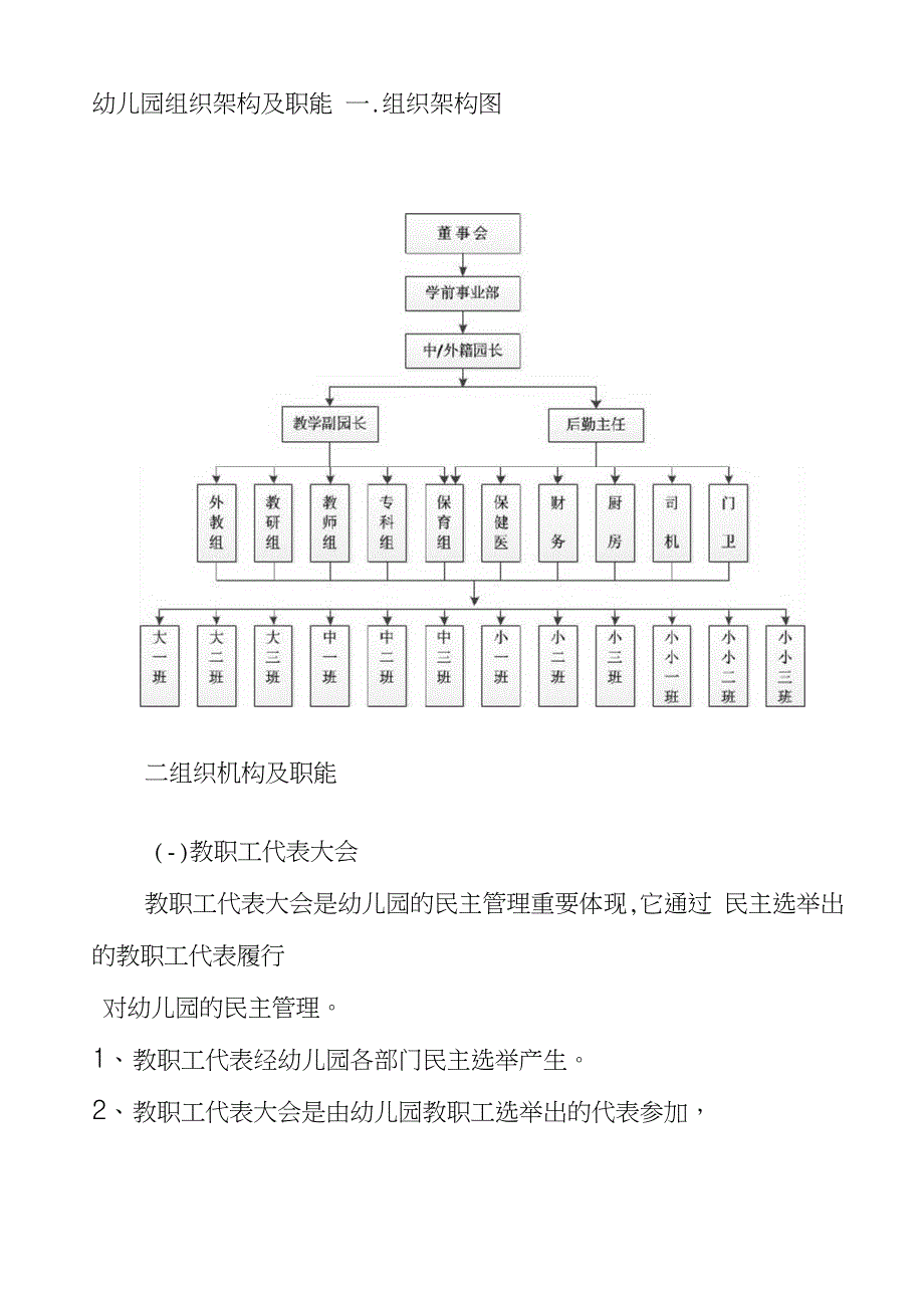 幼儿园组织架构及职能完整版.doc_第1页