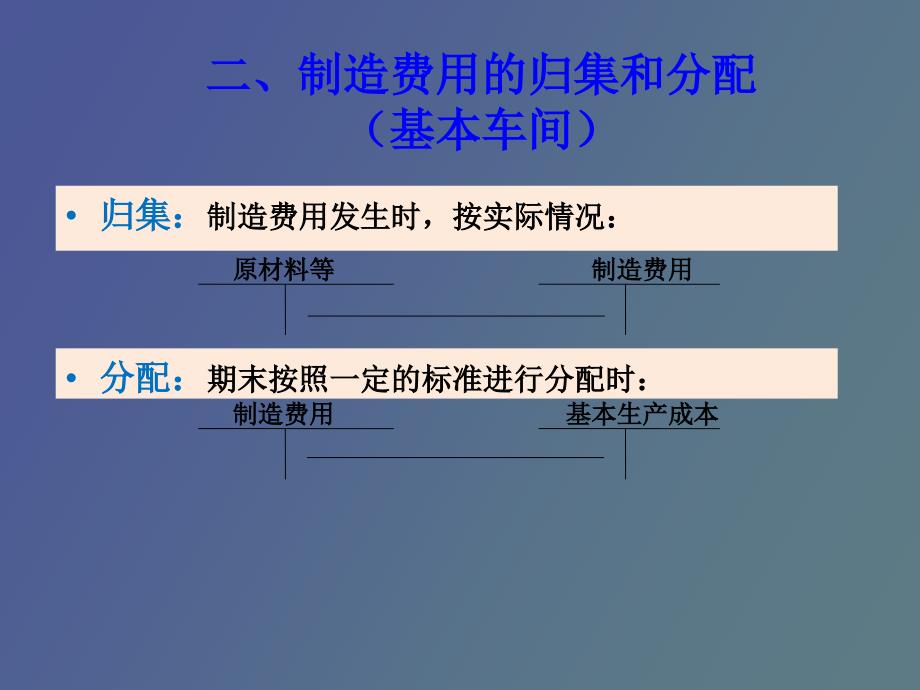 成本会计制造费用的分配.ppt_第3页