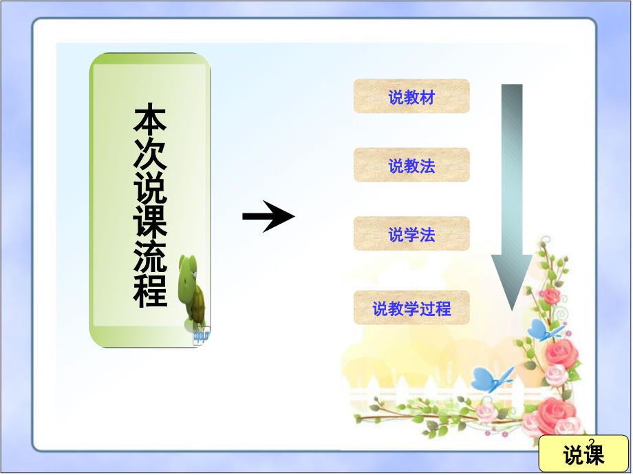 小学数学二年级观察物体说课PPT课件.ppt_第2页