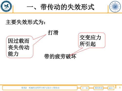 带传动的设计计算精.ppt