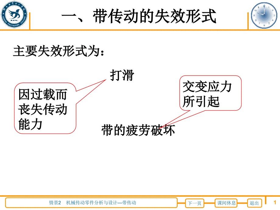 带传动的设计计算精.ppt_第1页