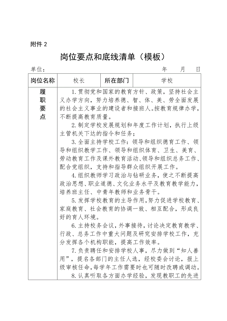 小学校长两要点两清单.doc_第1页