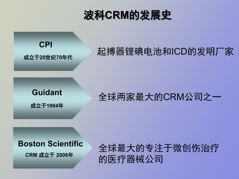 波科起搏器产品介绍.ppt_第3页