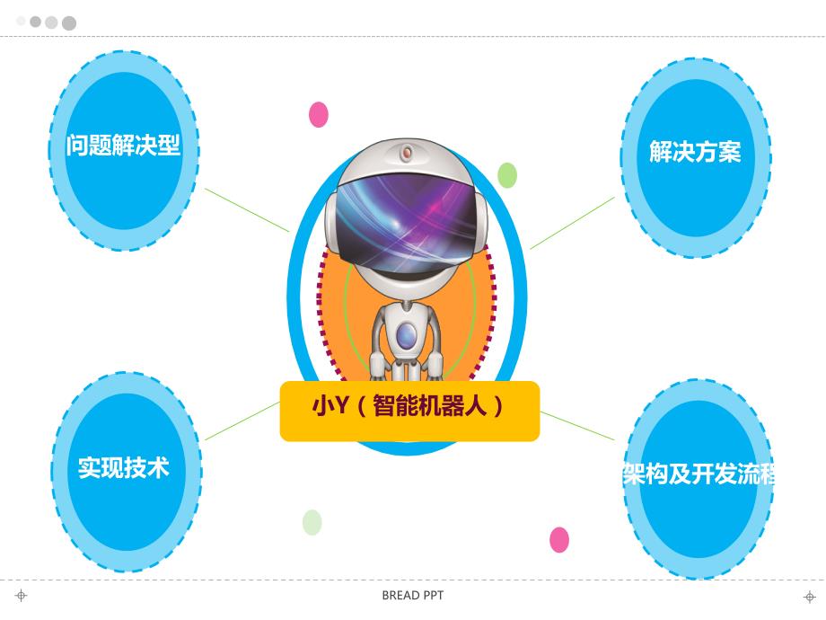 智能客服方案及技术架构.ppt_第2页