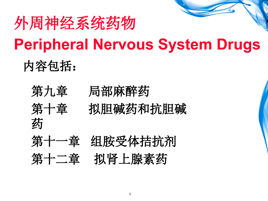 局部麻醉药.ppt_第1页