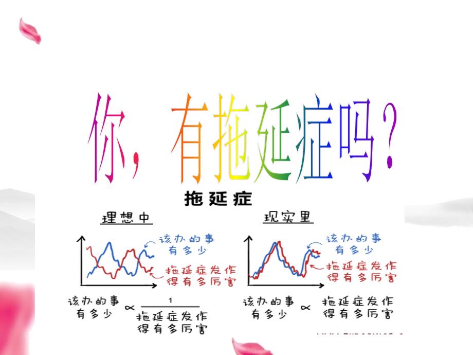 拖延症主题班会课件.ppt_第3页