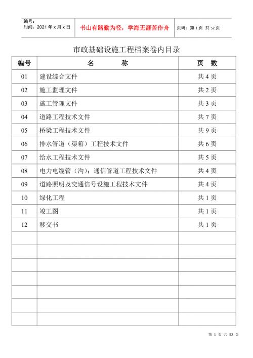 市政基础设施工程档案卷内目录.docx
