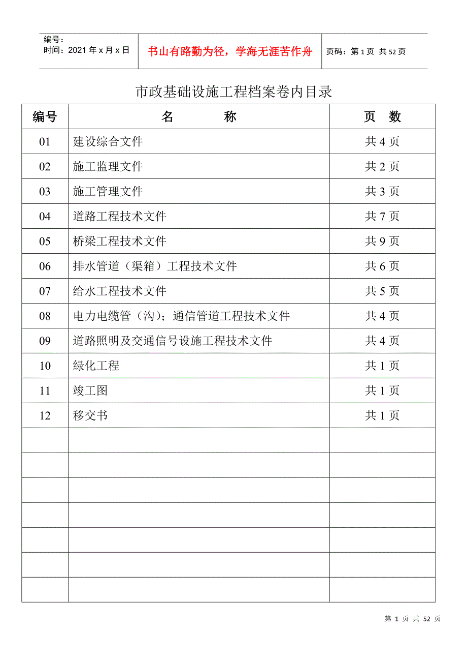 市政基础设施工程档案卷内目录.docx_第1页