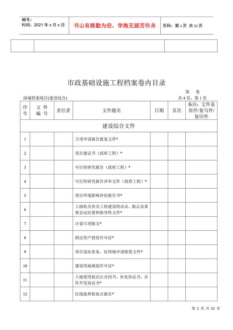 市政基础设施工程档案卷内目录.docx_第2页