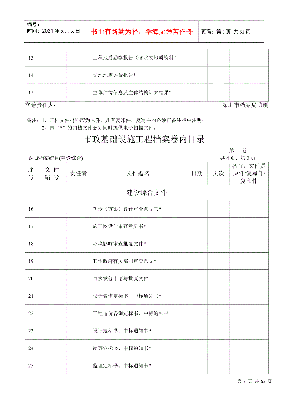 市政基础设施工程档案卷内目录.docx_第3页