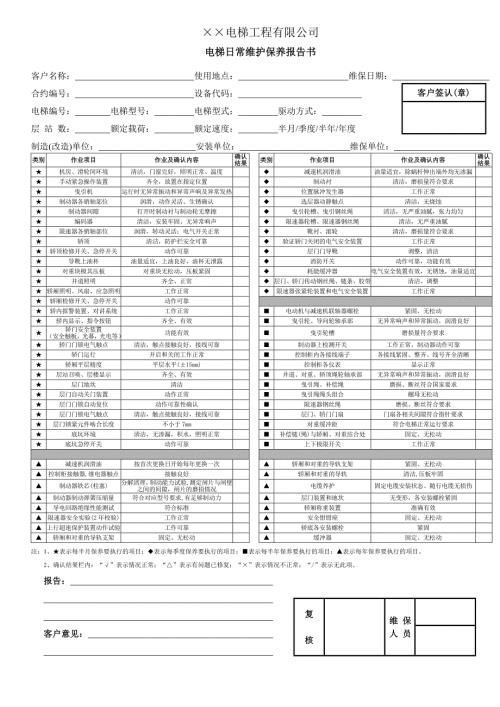 电梯维护保养报告书.doc