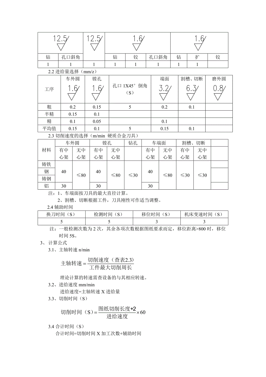 机加工工时计算方法内部参考使用初稿.doc_第2页