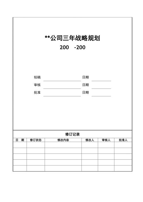 战略规划书模板.docx