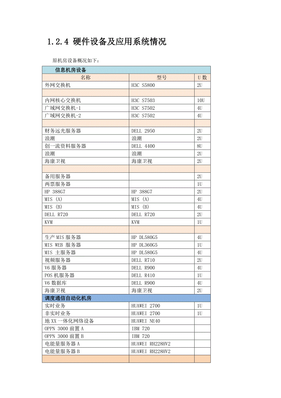 机房搬迁方案.docx_第2页