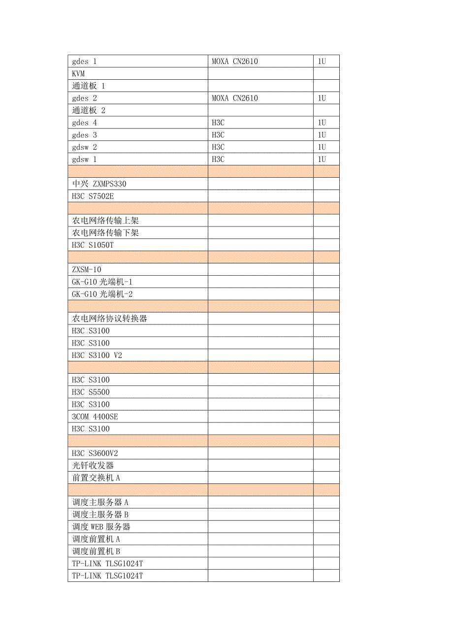 机房搬迁方案.docx_第3页