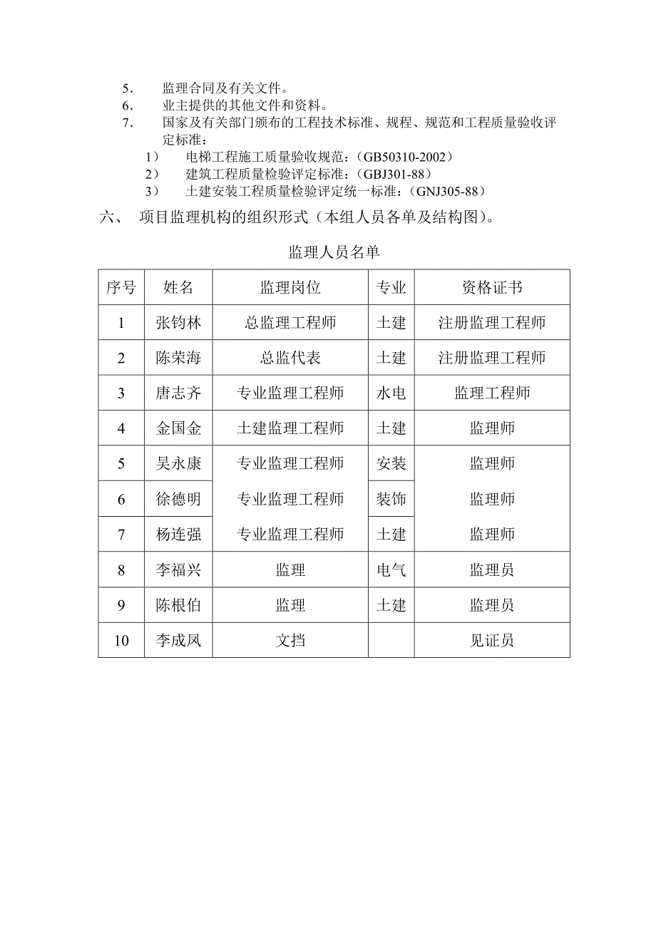 电梯监理规划.doc_第2页