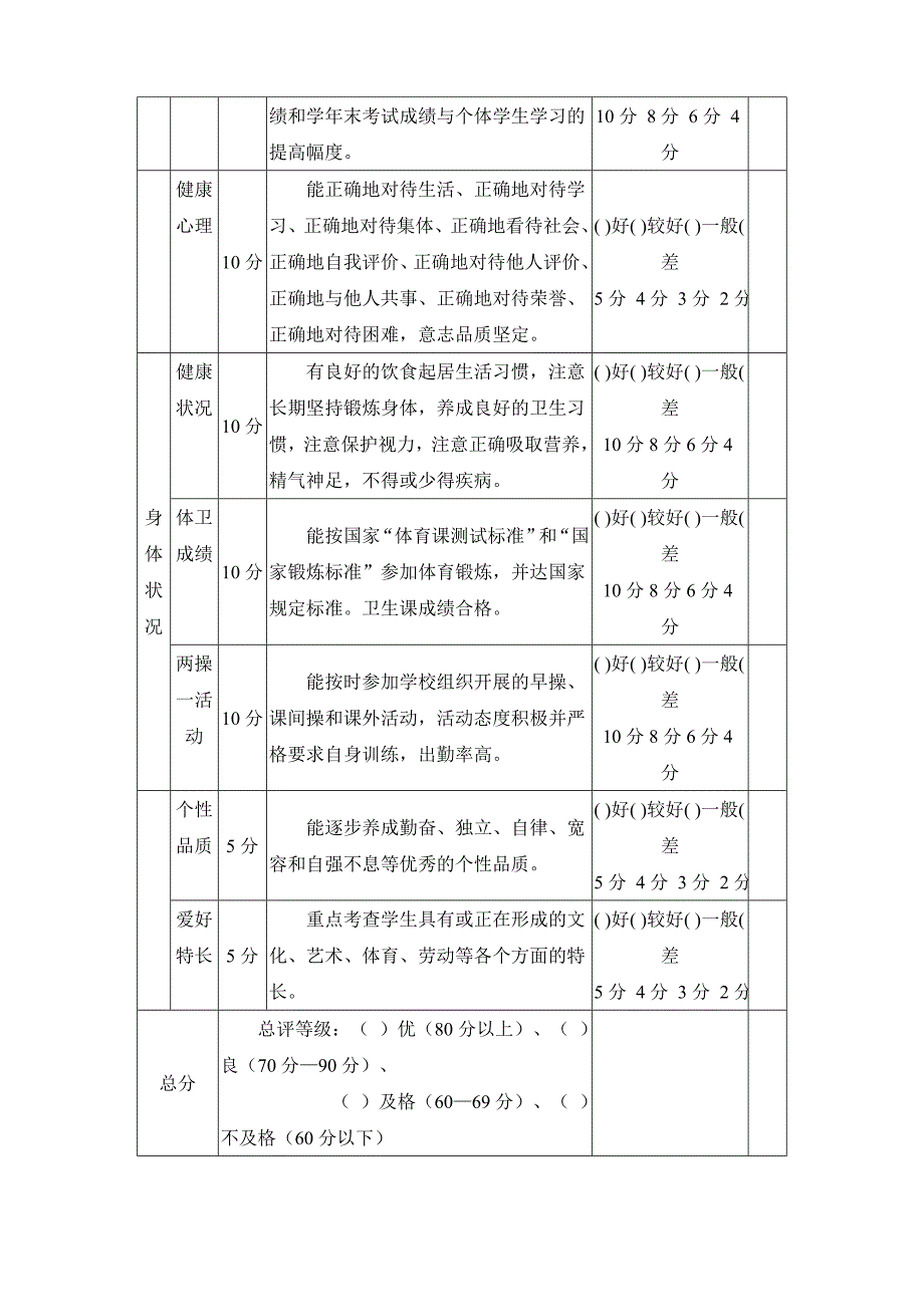 小学生综合素质评价表简单.doc_第2页