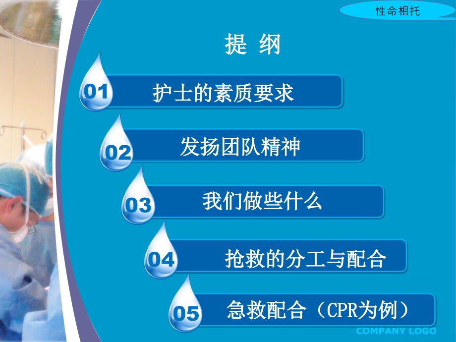 急诊急救配合.ppt_第2页