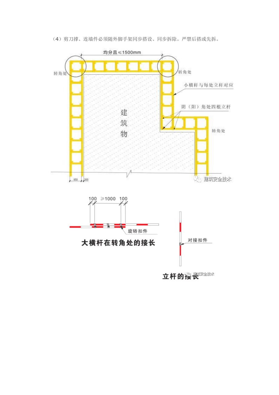 建筑工程外脚手架搭设标准全面图解.doc_第3页
