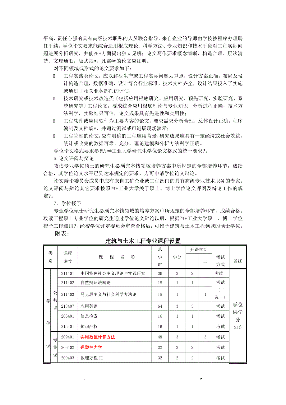 浙江工业大学建筑及土木工程专业学位研究报告报告生培养方案.doc_第3页
