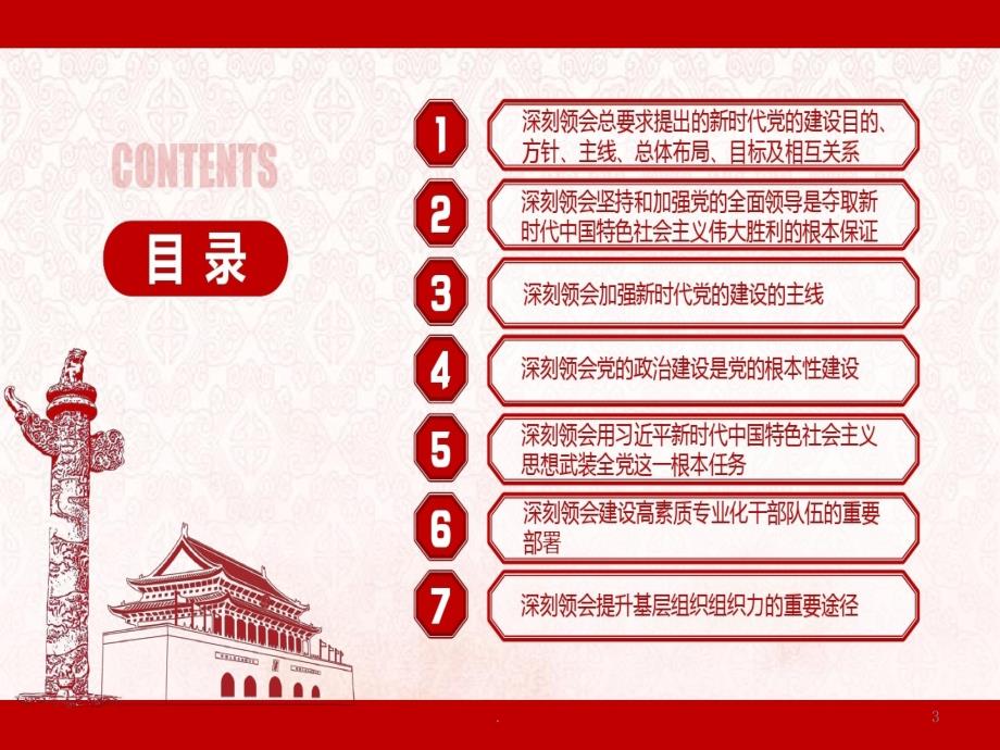 新时代党的建设总要求PPT课件.pptx_第3页