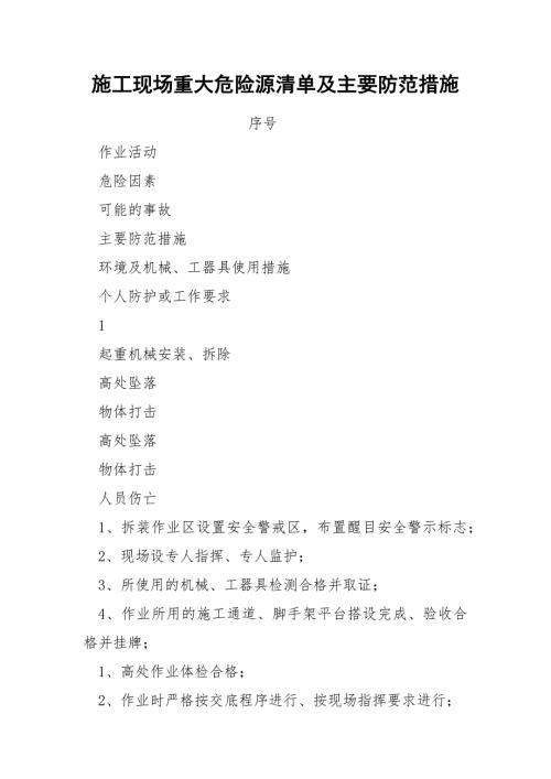 施工现场重大危险源清单及主要防范措施.docx