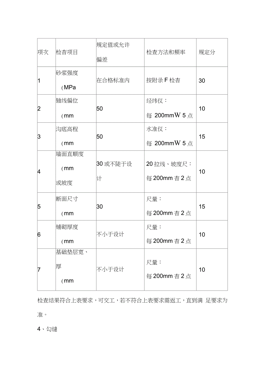 浆砌排水沟施工方案完整版.doc_第2页
