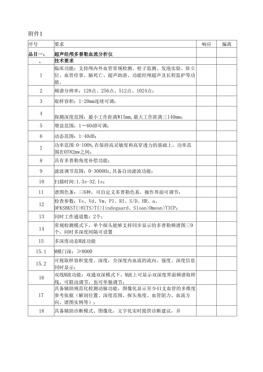 XX中医药大学临床医学院超声经颅多普勒血流分析仪采购询价公告（2025年）.docx_第3页