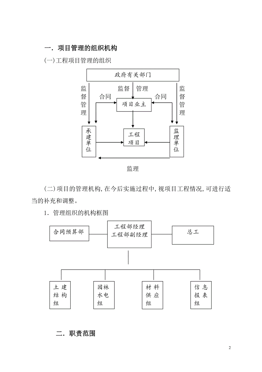 建设工程项目管理方案及措施范本.doc_第2页