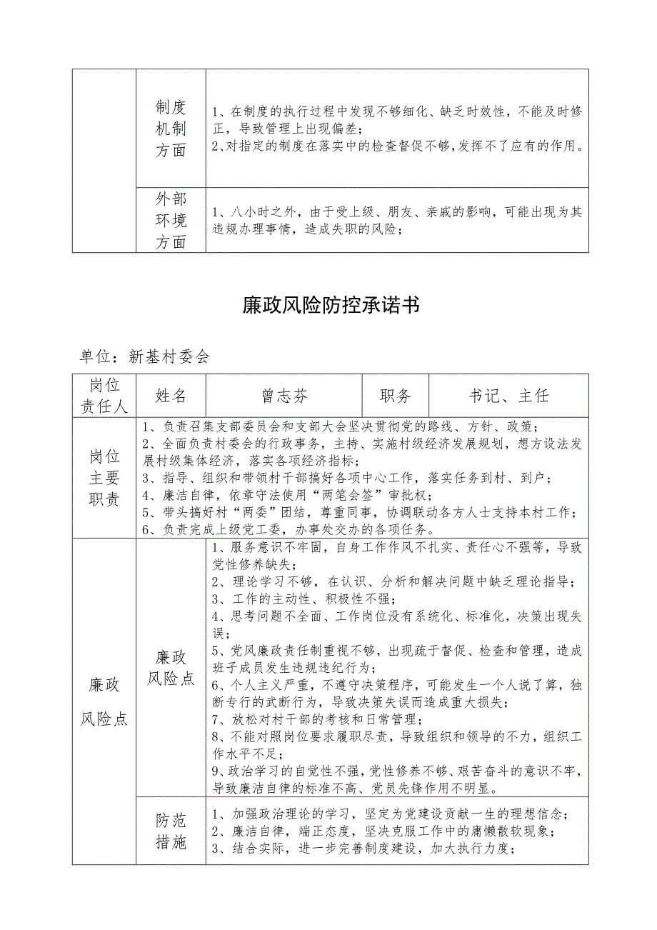 新基村委会干部岗位廉政风险排查表.doc_第2页