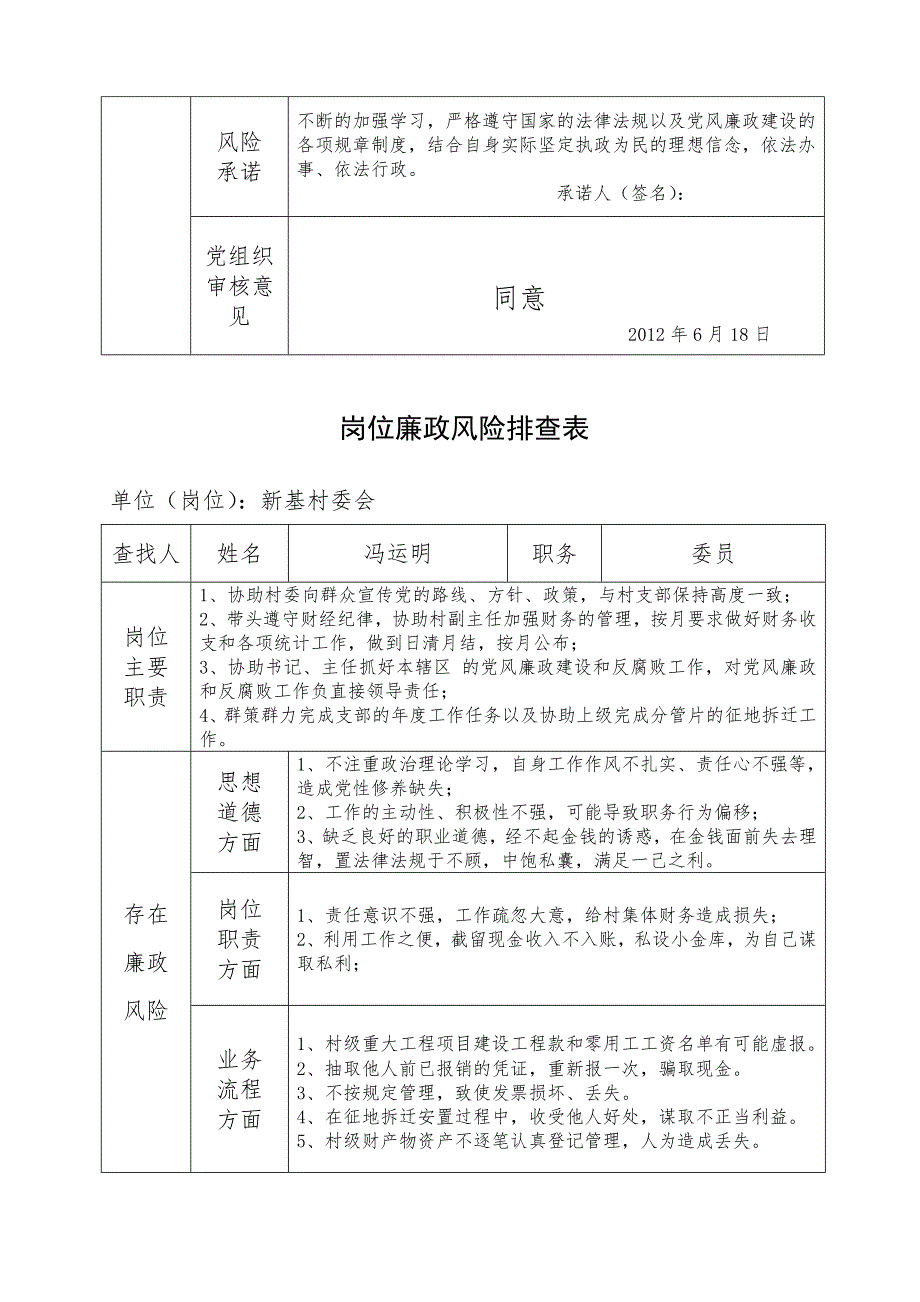 新基村委会干部岗位廉政风险排查表.doc_第3页
