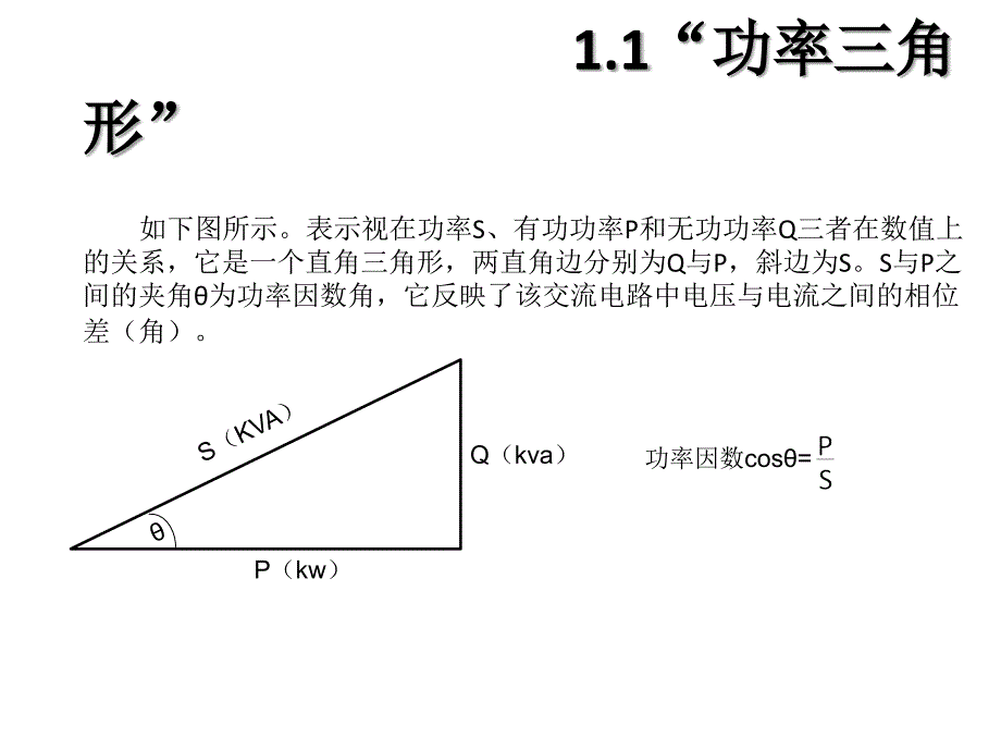 电抗器设计1电抗器的标准计算.ppt_第3页