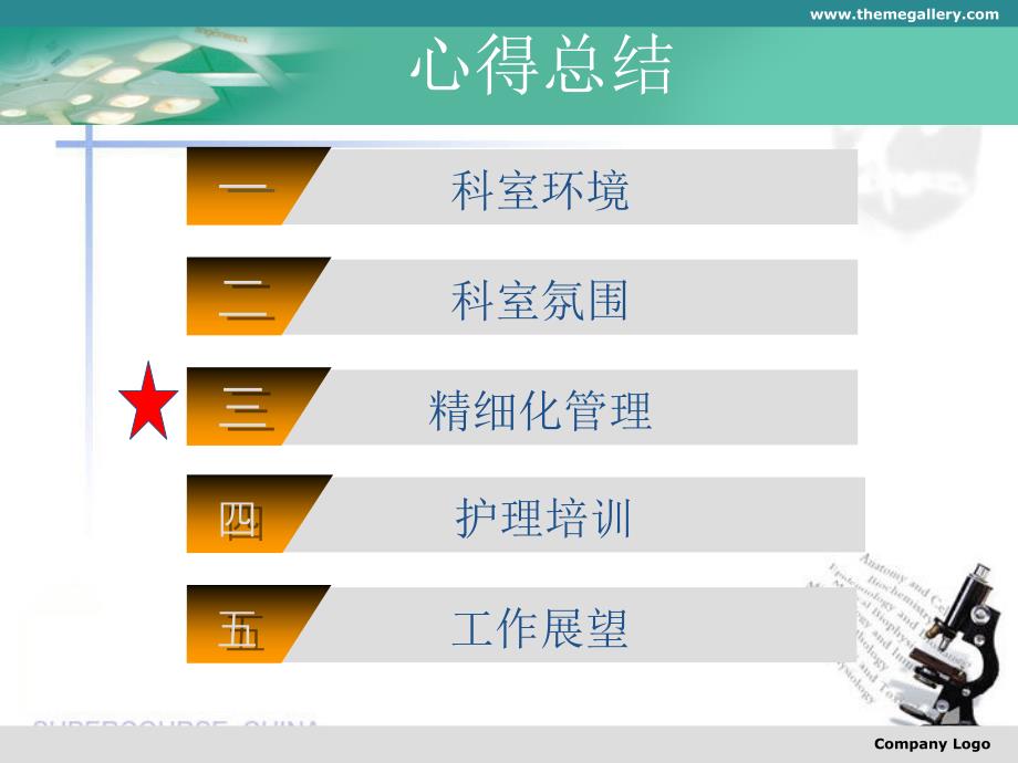 手术室进修心得PPT课件.ppt_第2页