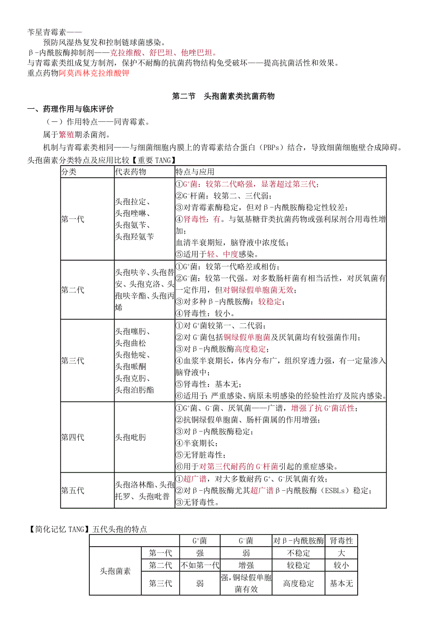 执业药师抗菌药物汤老师讲义重点精简版.doc_第3页