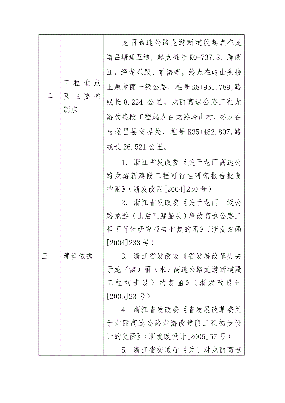浙江某一级高速公路竣工验收报告.doc_第2页