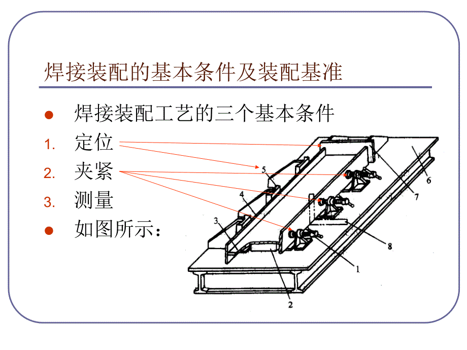 焊接结构的装配与焊接工艺指南.ppt_第3页